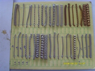 金屬圓網(wǎng)鏈 型號、應(yīng)用與供應(yīng)商介紹